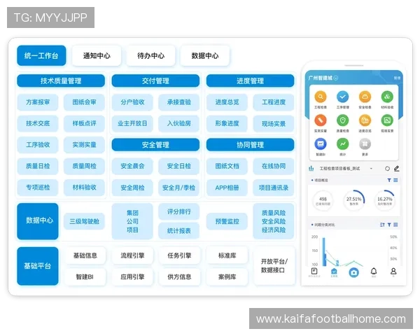全面介绍k8系统客户端官网功能特色与使用技巧，提升企业管理效率的最佳选择